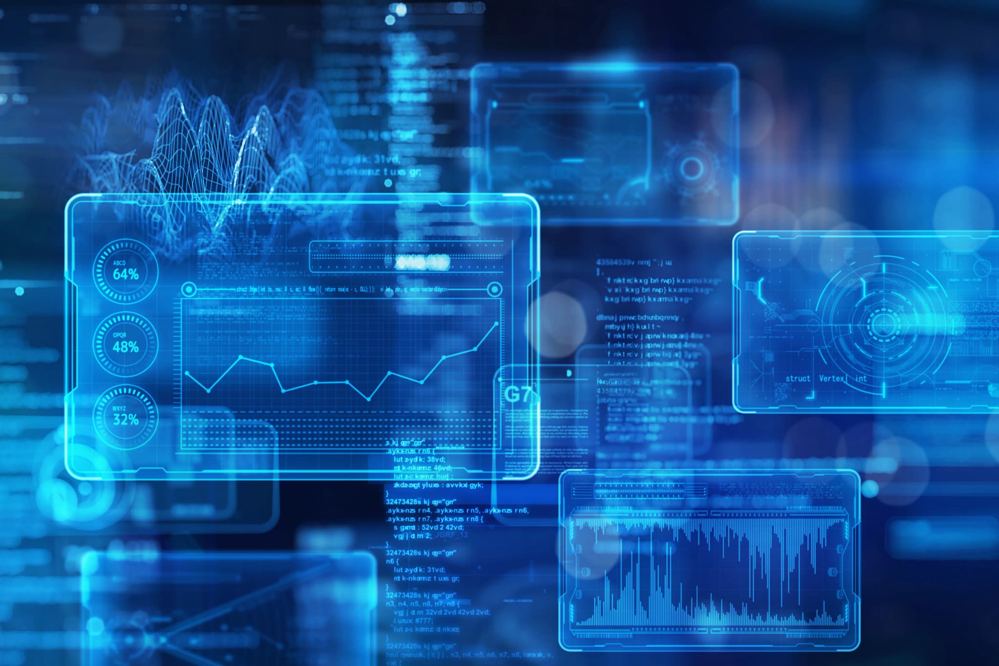 System Level Performance Analysis